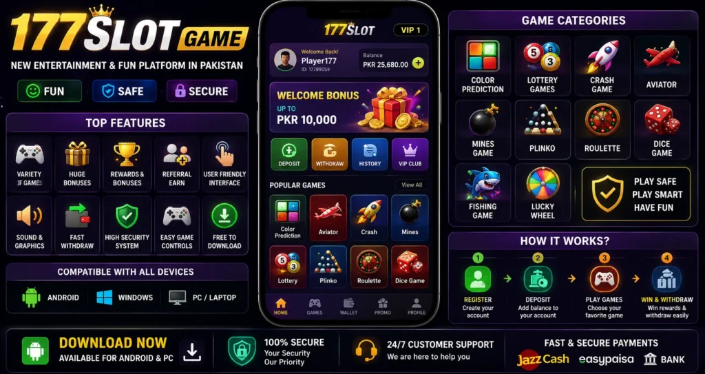 177Slot Game
